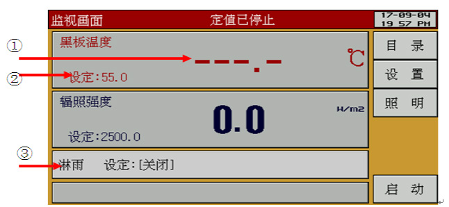 控制系統